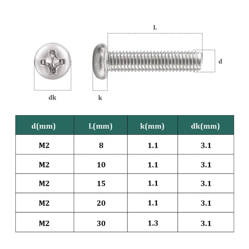 30 Pieces, Metal Natural Color, M2×15mm, Phillips Pan Head Machine Screw, Suitable for Machinery, Furniture, Automobile, Motorcycle Maintenance, Electronic Products, Ship Assembly