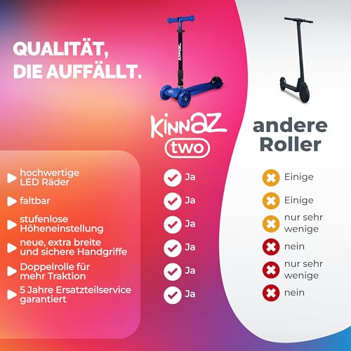 kinnaz Two, Roller für Kinder ab 5 Jahre, faltbar, stufenlos Höhe einstellbar, LED Räder, Ersatzteilservice, Kinderroller, Scooter, 6 7 8 9 Jahre, Schulkind, Junge Mädchen, Hamburg Händler