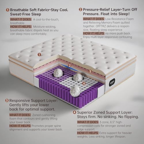 12 Inch King Hybrid Mattress, Cooling Gel Memory Foam & Zoned Pocket Coils, Pressure Relief, Motion Isolation, Breathable Bed in a Box, CertiPUR-US Certified