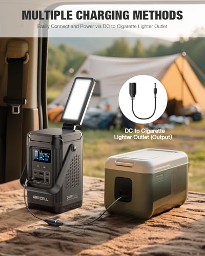 240W Portable Power Station 153.6WH Solar Generator, GRECELL LiFePO4 Battery Dual Way 100W PD, Portable Power Bank with Integrated Stand for Outdoors, Camping, Travel (No Wall Charger Included) - Image 5