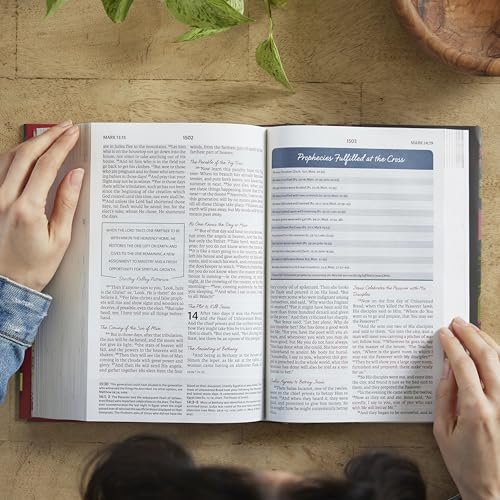 Image of NKJV, The Woman's Study Bible, Cloth over Board, Pink Floral, Red Letter, Full-Color Edition: Receiving God's Truth for Balance, Hope, and Transformation