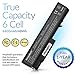 NinjaBatt Battery for HP 8440P 6550B TD06 482962-001 486296-001 8440W 6440B 6930P 6450B 6735B 6445B 6455B 6540B 6545B 6555B 6730B 6530B 6535B TD09 593578-001 High Performance [6 Cells/4400mAh]