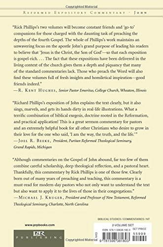 John Set: Reformed Expository Commentary
