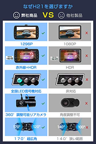 ドライブレコーダーの取り付け けーいちのマイホームジャーニー ドライブレコーダーの取り付け けーいちのマイホームジャーニー