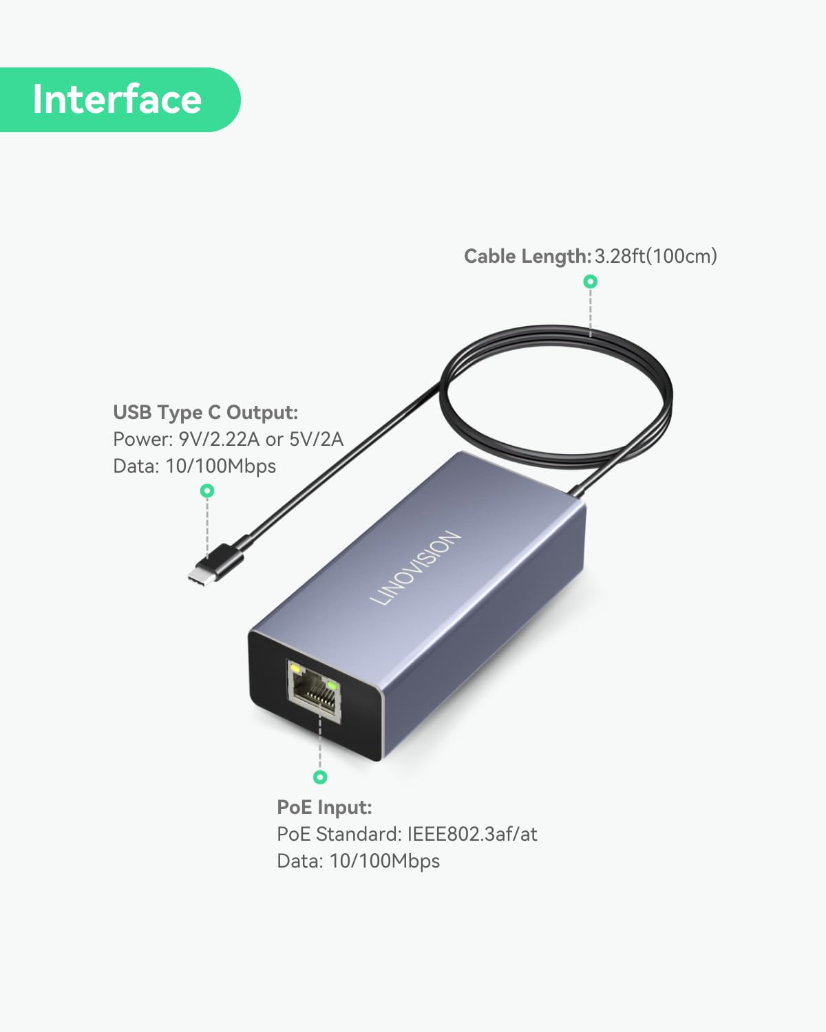 LINOVISION POE to USB-C Converter, Data and Charging Through One Cable, IEEE802.3af/at POE Convert to USB Type C with 10/100Mbps Ethernet, 9V/2.22A or 5V/2A Output, Suitable for Phones and Tablets