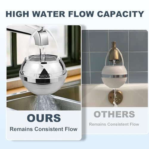 Image of FLYMOOO Bath Filter for Tub, Bathtub Faucet Water Filter with 8 Stages & 2,500 Gallons of Filtration to Reduce Contaminants for Softer, Smoother Skin (Silvery)