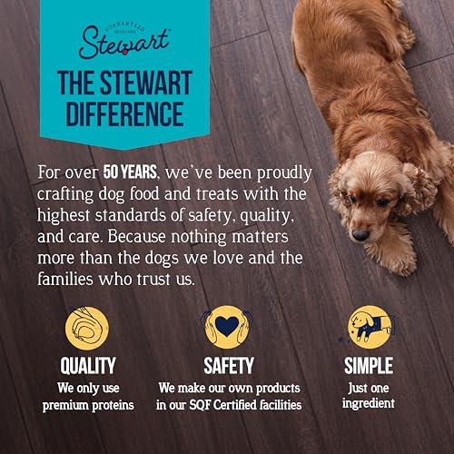 Stewart Single Ingredient Freeze Dried Raw Dog Treats, Chicken Liver, 3 Ounce Resealable Tub - Image 2