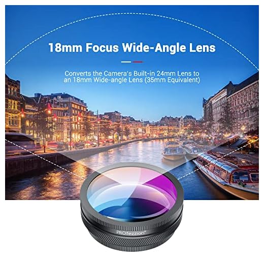 PROfezzion HD 18mm Wide Angle Lens