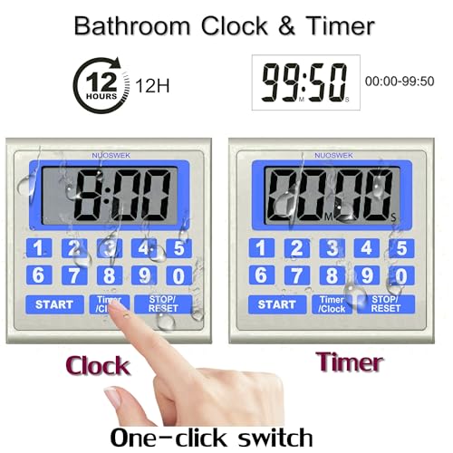 NUOSWEK Direct Entry Waterproof Timer product photo NUOSWEK Direct Entry Waterproof Timer product image