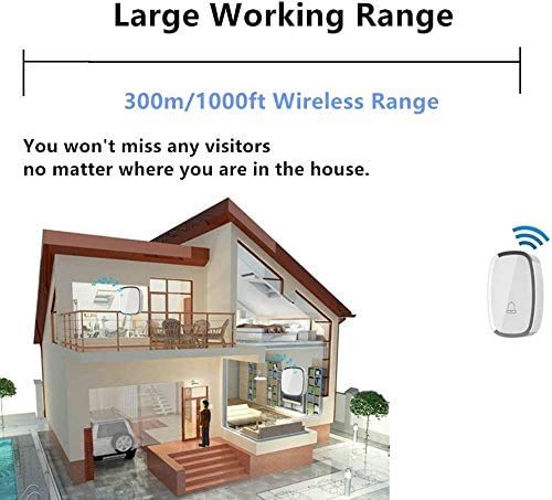 Mantenimiento Del Hogar, Home Improvement Imagen adicional