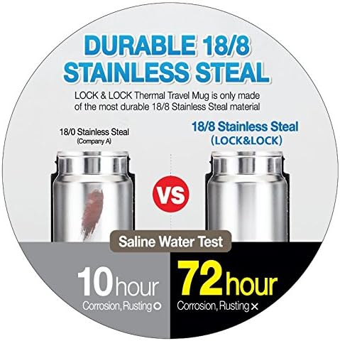 Miniatura 4 de LOCK & LOCK Coffeecup - Taza térmica de viaje de acero inoxidable con aislamiento al vacío, 12.8 onzas, verde