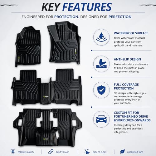 Image of EV MASTER Car Floor Mats for Toyota Fortuner Neo Drive Hybrid (2026 Onwards) Complete Set | Waterproof | Anti-Slip | Luxury Premium Car Mat | Full Coverage | Custom Fitted Car Foot Mats (5D Black)