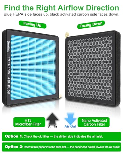 Image of CF12820 Cabin Air Filter for Hyundai, for Kia, for Genesis | for Hyundai Elantra Sonata Tucson (2020-2025), for Kia K5 Sorento Sportage EV6 (2021-2025), for Genesis GV60