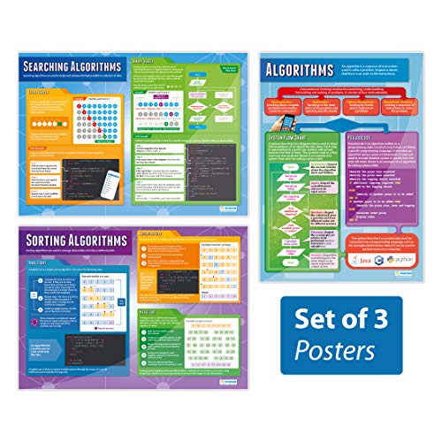 Posters Informatique sur les Algorithmes A1 Lot de 3 Affiches STEM Brillantes Daydream Education