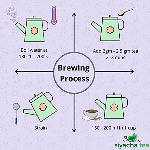 Image of Siyacha Tea Ayurvedic Dry Ginger Bits, 100% Pure Natural Spice, Rich Aroma, Improves Digestion & Boosts Immunity, Super Food Herb, 250 Grams Makes 125 Cups (approx)
