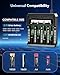 18650 Battery Charger, WAVYPO 4 Bays Smart Universal Charger with LCD Display for Rechargeable Batteries 21700 Li-ion LiFePO4 IMR AA AAA Ni-MH Ni-Cd