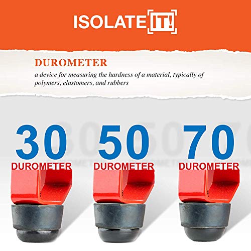 1" Sorbothane Hemisphere Rubber Bumper Non-Skid Feet With Adhesive 50 Durometer - 4-Pack #TOP3