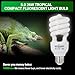 REPTI ZOO UVB Light for Tropical Reptile, 2 Pack 5.0 26W UVA UVB Reptile Light Bulb, UVB Lamp for Crested Gecko Leopard Gecko Frog Toad Snake Chameleon