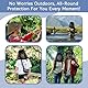 UHETLET 4 Pack Moskitonetz Kopf Midges Mückenschutz Kopfnetz Head Net Face Mesh Head Cover Ultra großes Insektenschutznetz mit Extrafeinen Maschen Mückennetz für Camping Wandern Angeln Gartenarbeit