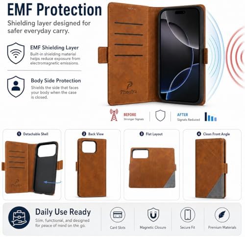 Phontra EMF Protection Anti Radiation Cell Phone Wallet Case for iPhone - 2