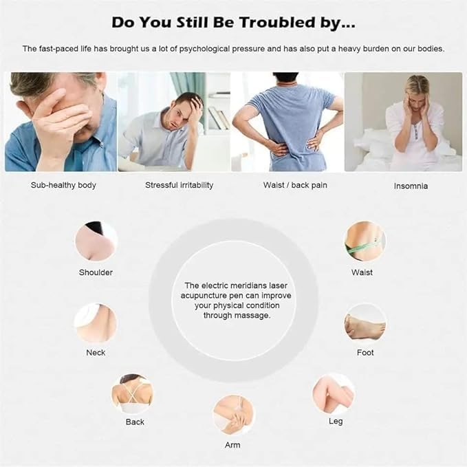 Diagram showing various discomforts and corresponding body parts that can be massaged, including shoulder, neck, back, waist, arm, leg, and foot