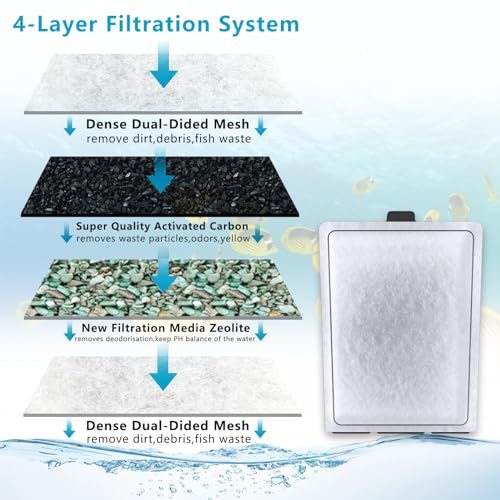 SAMANIJA 6-Pack Large Filter Replacement Cartridges Aquariums for Tetra Whisper Bio-Bag Filters 20i 40i IQ20/30/45/60 PF20/30/40/60, WHITE ,BLACK