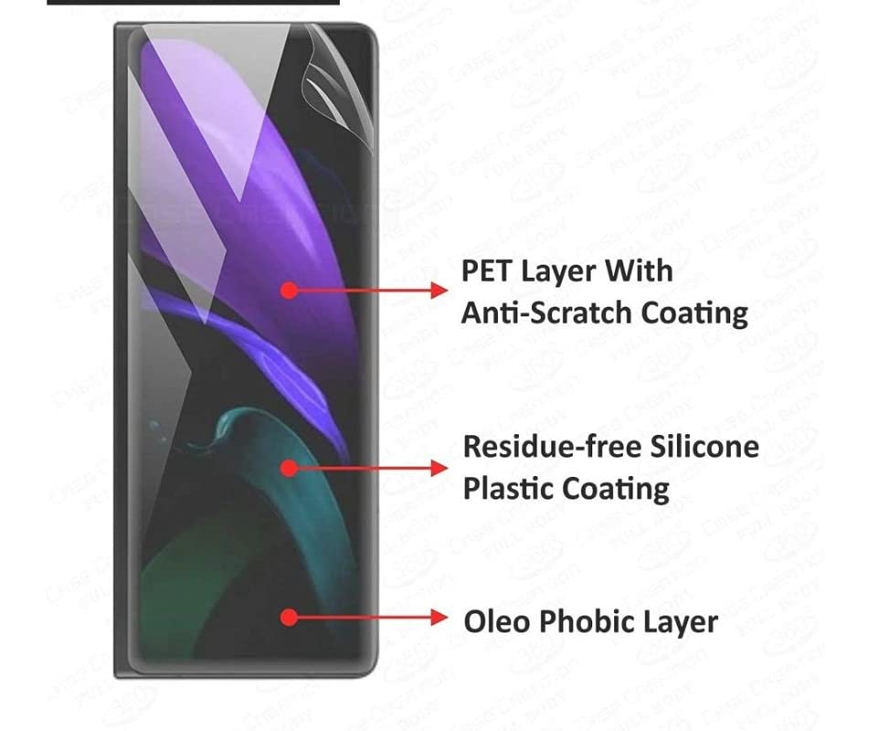 Image of Gorilla Extra Strong Premium (Matte Type) Tempered Glass for Samsung Galaxy Z Fold3 5G (Full Set)