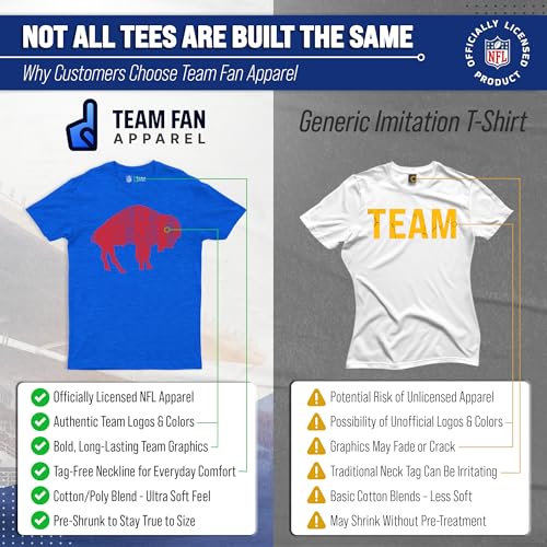 Team Fan Apparel NFL Modern Throwback T-Shirt - Cotton & Polyester Short Sleeve Adult Sports Tee (Buffalo Bills - Royal, XX-Large)