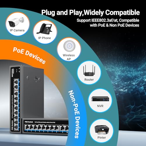Image of 8 Port PoE Switch with 8 Ports 100Mbps PoE+@120W + 2 * Gigabit Uplink Port, NICGIGA 10 Port 802.3af /at Power Over Ethernet Network Switch Unmanaged, VLAN and 250m Extender Mode, Fanless.