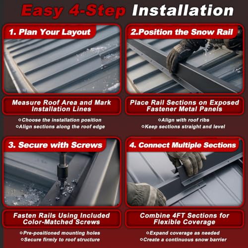 LAJIAOZ 64FT Metal Roof Snow Guards, Heavy Duty Snow Rail Kits Black(16P) by LAJIAOZ - Used condition - Image 5