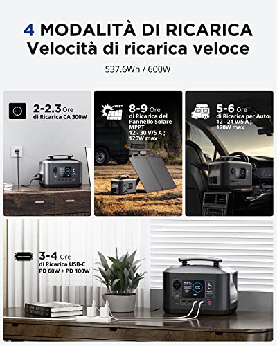 BigBlue 537,6Wh Generatore Solare con 100W