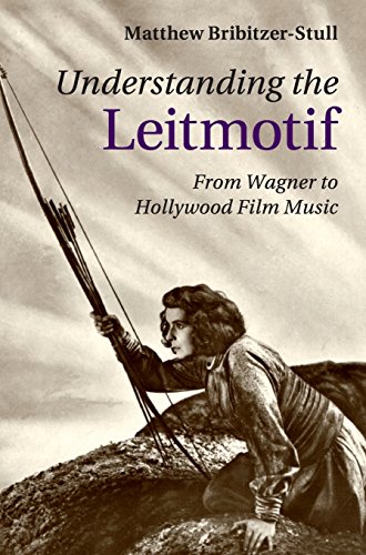 Understanding The Leitmotif: From Wagner to