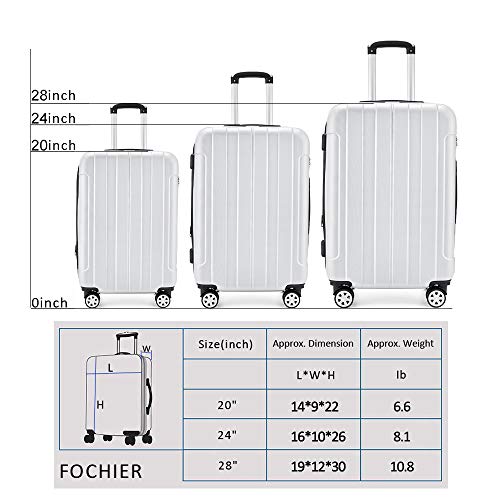 FOCHIER F FC1701-10-R3