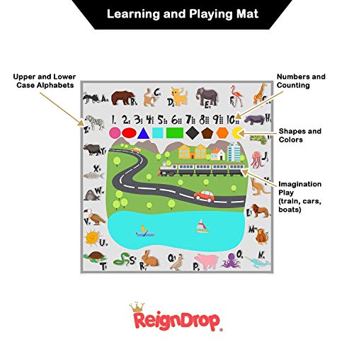 54" Large Splat Mat For Under High Chair, Play Mat, Picnic, Art, Craft For Baby, Kid, Non Slip, Waterproof, Washable, Portable, Durable, Reusable Splash And Spill Mat (Fun And Educational) #TOP2