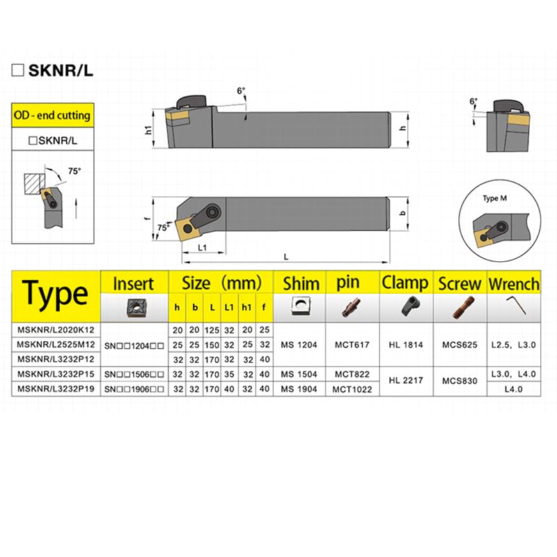 1pc MSKNL2020K12 MSKNR2020K12 MSKNR2525M12 External Turning Tool Holder Carbide Inserts SNMG MSKNR/L CNC Lathe Cutting Tools(no Inserts)(No Cutter Bar)