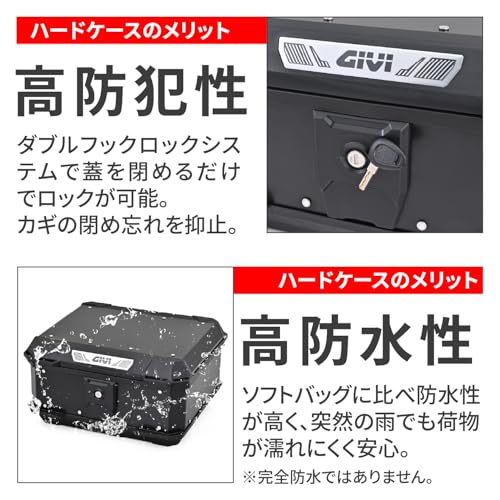 GIVI バイク リアボックス モノロック MTN29B