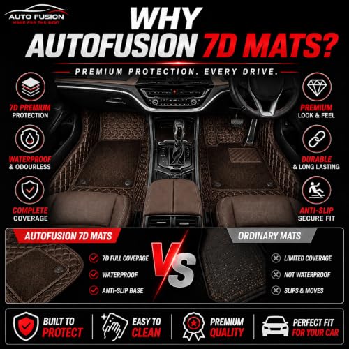 Image of 7D Car Floor Mat for Hyundai Venue 2025-2026 | Coffee