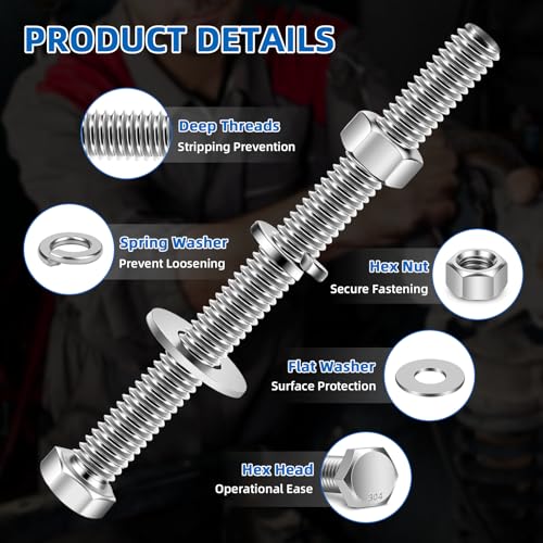 Image of Mellewell 5 /16-18 x 3-1 /4 inch Hex Head Bolts with Hex Nuts and Thick Flat & Lock Washers, Fully Threaded, Stainless Steel 18-8, Plain Finish, 8 Sets