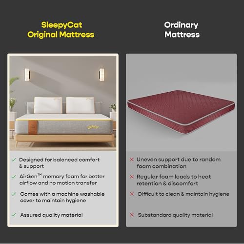 Image of SleepyCat Original Ortho Mattress with AirGen Memory Foam | Medium Firm Feel for Balanced Comfort | 8 Inch Bed Mattress | Anti-Bacterial Fabric Cover |10 Years Warranty|(Queen Size,72x66x8 inches)