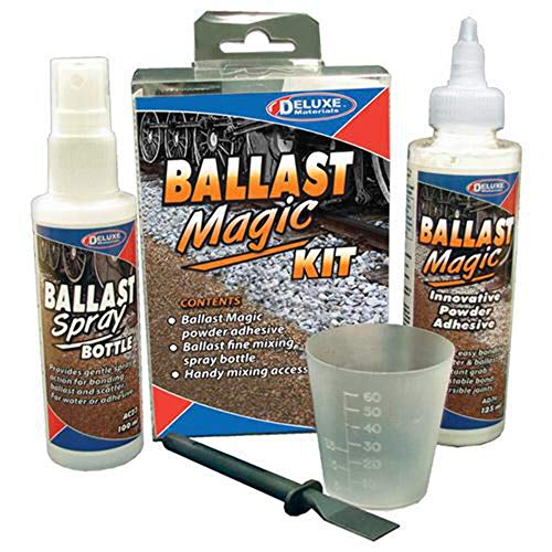 Plus de desordre avec Deluxe Materials Ballast Magix Kit de fixation