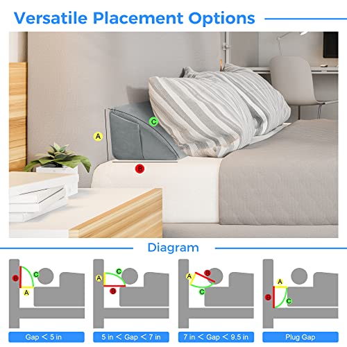 Aurako Queen Size Bed Wedge Pillow Headboard Pillow Mattress Wedge Bed Gap Filler Triangle Back Cushion Memory Foam Wedges Body Positioners For Sleeping Body Lumbar Backrest Reading Bolster Pillow #TOP4