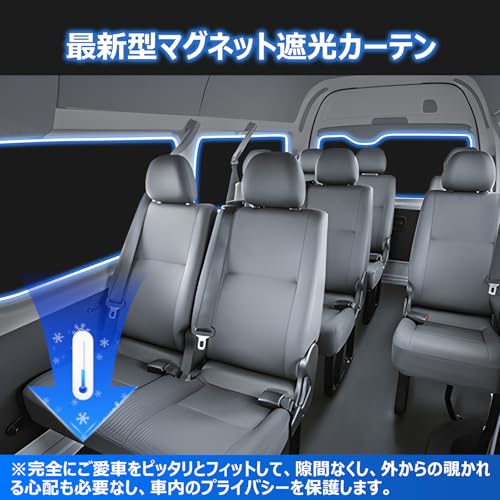 BLUESEATEC ハイエース 200系 遮光カーテン 7枚セット