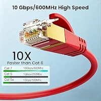 Werkybay 25cm Ultradünn/Slim OD:3.8mm CAT7 Ethernetkabel (Rot, 6-Stück), 10Gbps kurz Netzwerkkabel, RJ45 Kupfer Patchkabel, 0.25m LAN Kabel für Servers, Modem, Router, Patchpanel, Switch usw. – Ansicht 2