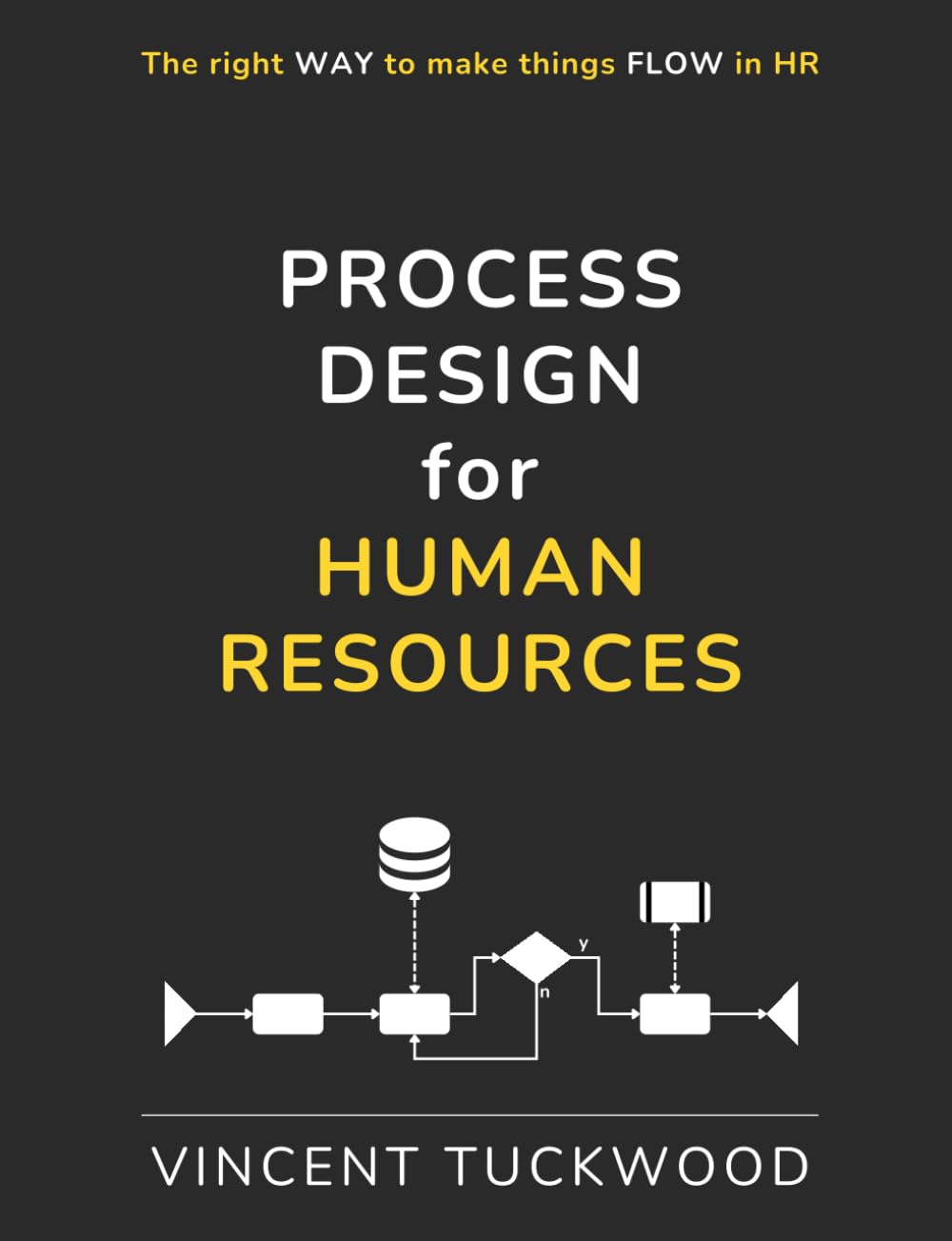 Process Design For Human Resources: The right WAY to make things FLOW in HR (Improving HR by View Beyond LLC) Paperback – November 4, 2022