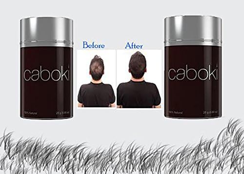 Evana Caboki Hair Building Fibers (Black) 25 Grams