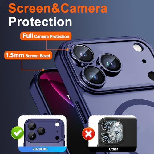 Image of for iPhone 17 Pro Max Case with Privacy Screen Protector, Blue