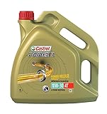 Ofrece protección eficaz del motor, embrague y engranajes
