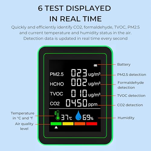 Image of DeWire Portable Air Quality Monitor with 2.8 inch HD Display - Indoor CO2, PM2.5, HCHO, TVOC Detector with Temperature & Humidity Sensors, USB Rechargeable Batteryand Color - Coded Alert