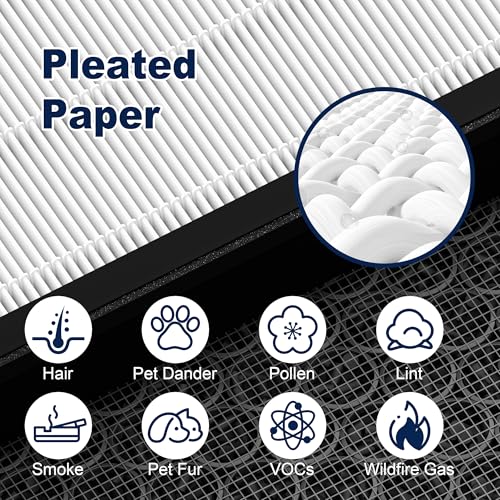 Image of Vital 100S Replacement Filter for LEVOIT Vital 100S and Vital 100S-P Air Purifier, 3-in-1 High-Efficiency Activated Carbon Filter, Vital 100S-RF, 2 packs in white, For Home Office Livingroom Bedroom
