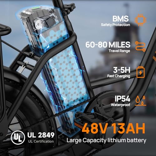 Image of URLIFE Electric Bike for Adult,20 inch Fat Tire Electric Bike,80 Miles Long Range Ebike with 1000 /1500W Peak Motor, 48V 13AH /15.6AH Battery, 7-Speed, Front Suspension All-Terrain E-Bike, UL 2849 Certified
